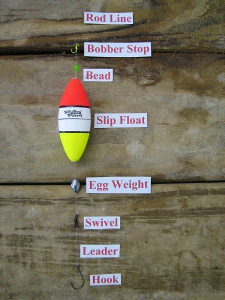 Slip Bobber Setup Trout Reviewmotors Co