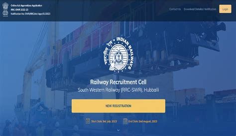 South Western Railway Recruitment Apply Online Posts