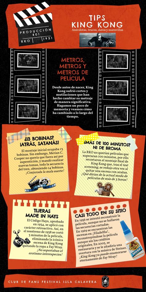 Infograf A Sab As Que King Kong Parte Por Lex Ro Culturaman A