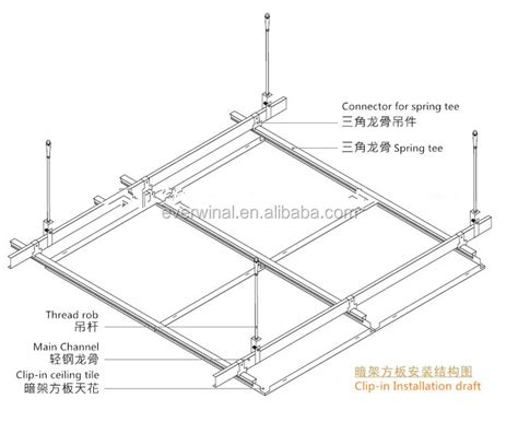 Spandrel Ceiling Design