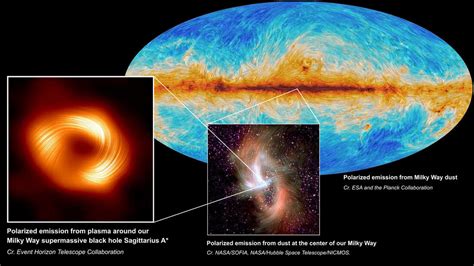 Nueva Imagen Del Agujero Negro De La V A L Ctea Muestra Un Campo