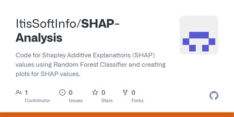 Github Itissoftinfo Shap Analysis Code For Shapley Additive