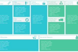 Business Model Canvas Concept With Paper Graphic By Deemka Studio