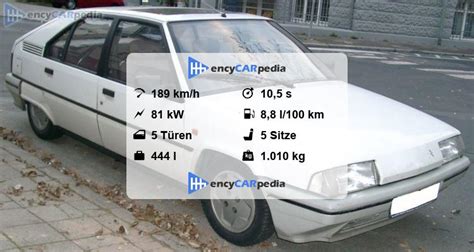 Citroën BX 19 TRI Tecnic Technische Daten 1988 1990 Leistung