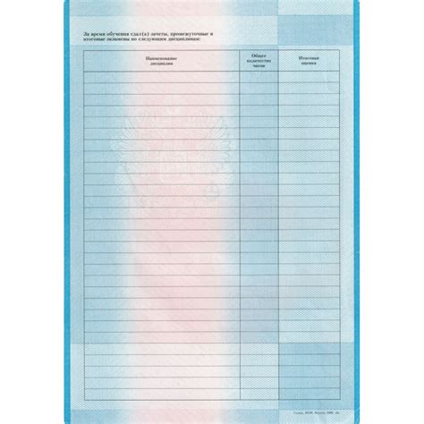 Купить академическую справку колледжа по цене от 10 950 руб: без ...