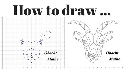 How To Draw A Goat Geometric Goat Wie Zeichnet Man Eine Ziege