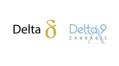 Delta 8 Thc Current Cannabis Disposable Vape Device Analysis