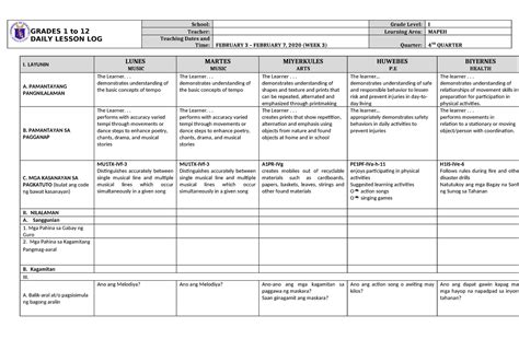 Dll Mapeh 1 Q4 W3 Grades 1 To 12 Daily Lesson Log School Grade Level I Teacher Learning