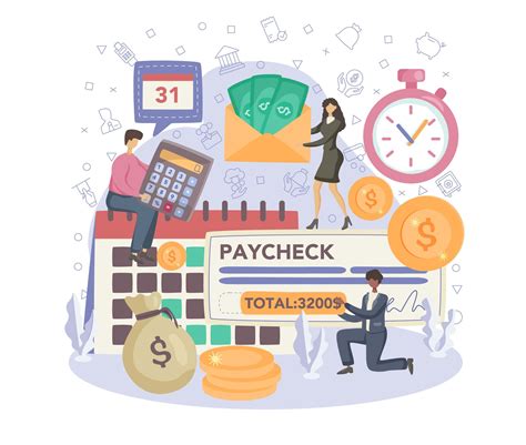 Top 7 Payroll Outsourcing Companies In India