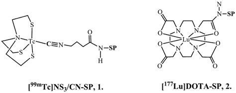 Structure Of 99m Tc NS3 CN SP 1 And 177 Lu DOTA SP 2