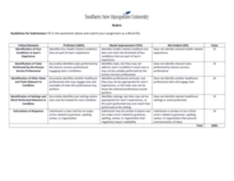 SOLUTION Hse 210 Module One Worksheet Assignment Guidelines And Rubric