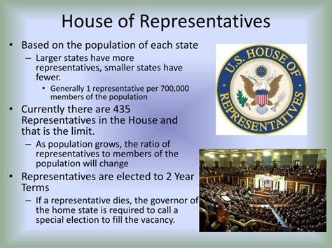 Ppt The Legislative Branch The Senate And House Of Representatives Powerpoint Presentation