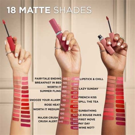 L'oreal Paris Infallible Matte Resistance 635 Wotrth It Med. | Make Up ...