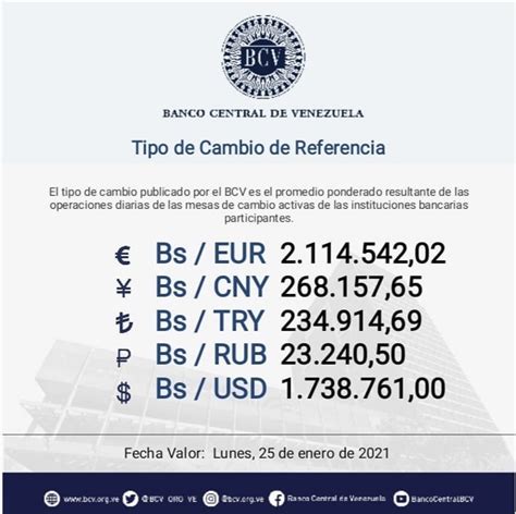 Conoce Aqu El Precio Del D Lar Del Bcv Este Lunes De Enero De