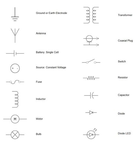 Ansi Symbols For Electrical Ladder Diagram Ieee Symbols Elec