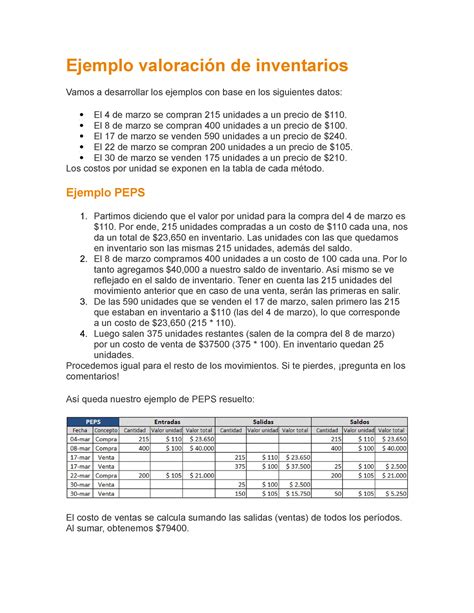 Ejercicios De Modelo De Inventarios Resueltos Image To U