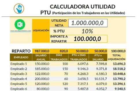 Calcula El Ptu 2023 Descubre Paso A Paso Cómo Obtener Tu Participación