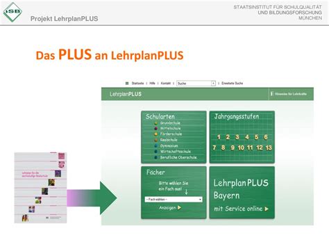 Informationen Zu LehrplanPLUS Ppt Herunterladen