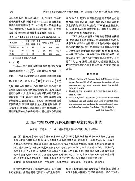 无创通气在copd急性发作期伴呼衰的应用价值 Word文档在线阅读与下载 无忧文档