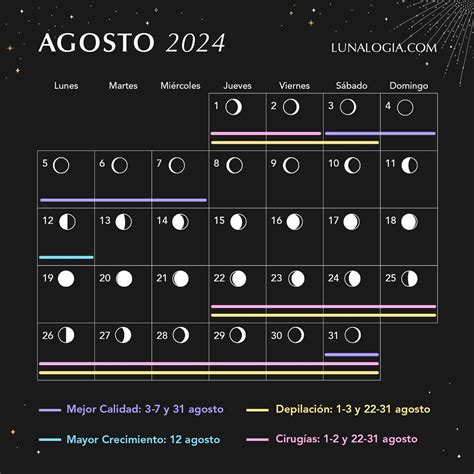 Calendario Corte De Cabello Lunalog A In Hair Styles Lunar