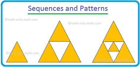 Concept Of Pattern Similar Patterns In Mathematics Similar Pattern