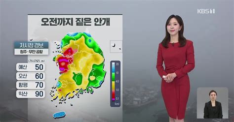 출근길 날씨 안개·초미세먼지 주의밤에 남부지방 비