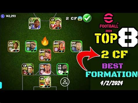 Top 8 Best 2cf Formation In Efootball 2024 Mobile Efootball 2cf Best