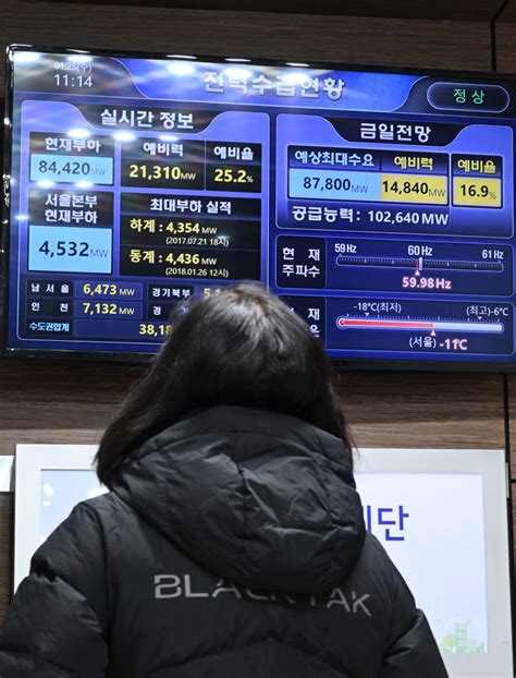 최강한파에 전력수급 비상대응태세 가동 전자신문