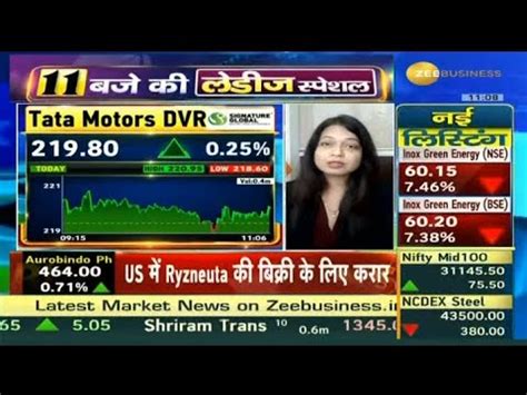 Tata Motors DVR Share Latest News Tatamotorsdvr Technical Analysis