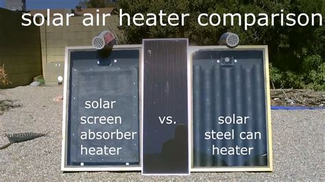 Solar Air Heater Comparison Steel Can Heater Vs Screen Absorber Heater Temp Tests Youtube