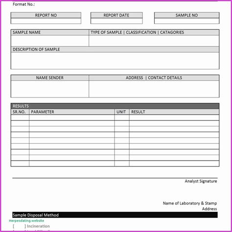 failure analysis report template inspirational failure report template