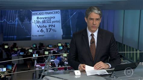 Bovespa Passa Dos 68 Mil Pontos E Fecha No Maior Patamar Em Quase 6