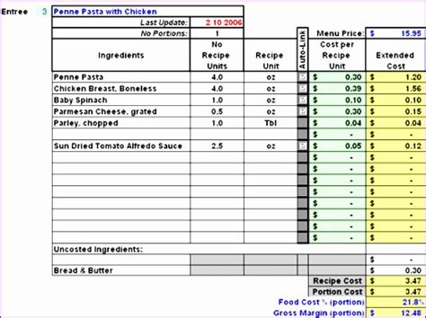 Food Cost Excel Template Excel Templates