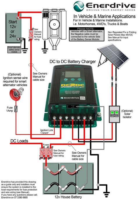 An Electronic Device Is Connected To The Power Source In This Diagram And Shows How It Works