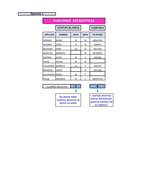 SOLUTION Semena 4 Excel Excel De Funciones Estad Sticas Studypool