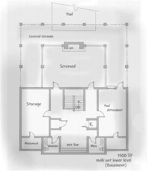 Country Club Plan Unique House Plans