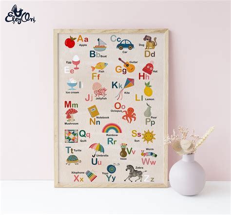 Vintage Style Alphabet Poster, ABC Wall Art, Kids Room Decor, Vintage ...