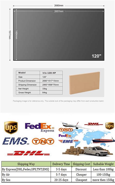 Fscreen Iris Series Fresnel Alr Hard Panel Projection Screen Inch