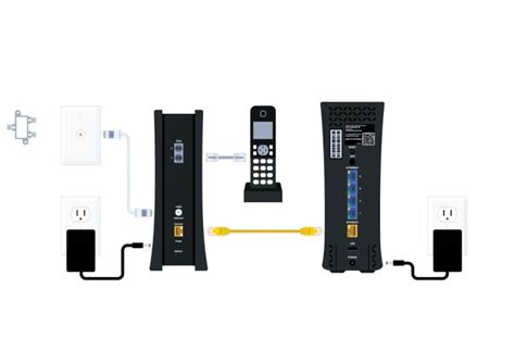 How Long Does Spectrum Internet Installation Take 2024