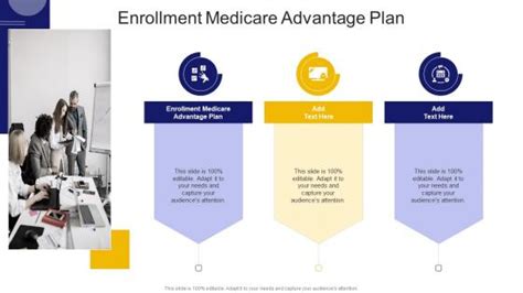 Enrollment Medicare Powerpoint Presentation And Slides Slideteam