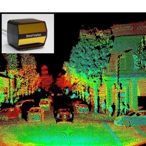 Innovusion Announces High Resolution Image Grade LiDAR System