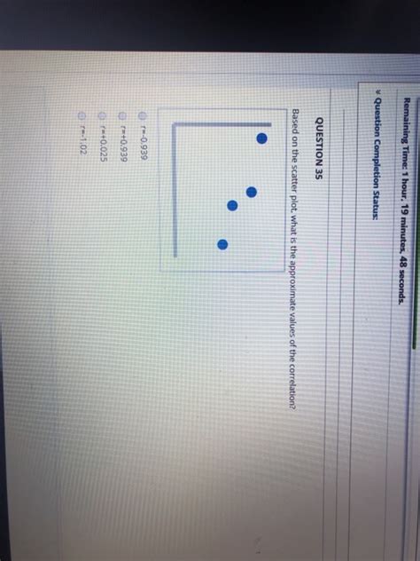 Solved Remaining Time 1 Hour 19 Minutes 48 Seconds Chegg