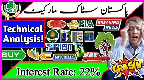 PSX Pakistan Stock Market Analysis How Will The Market Be Tomorrow