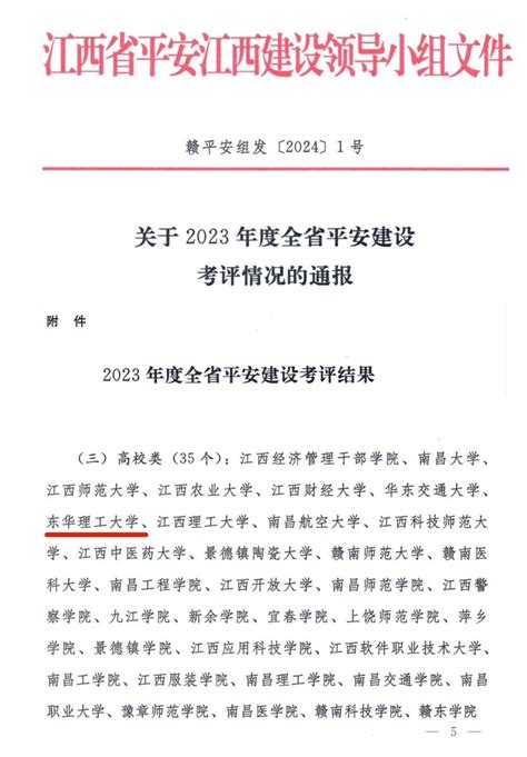 喜报！东华理工大学获评2023年度“江西省平安建设先进单位”