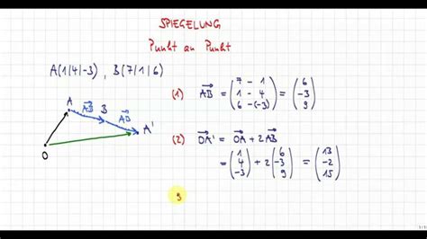 Spiegelung Punkt An Punkt Vektorgeometrie Youtube