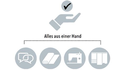 Alles Aus Einer Hand