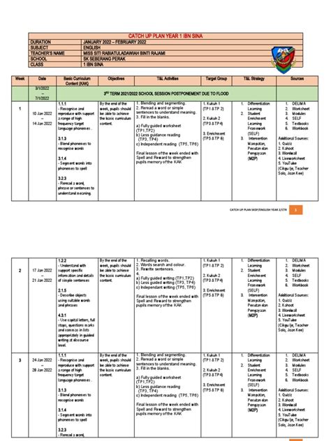 Catch Up Plan Cup English Year 1 Pdf