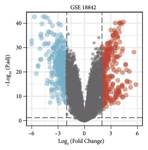 Scanning Of DEGs A B Volcano Result And Heat Map Result Of The