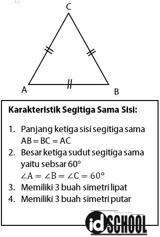 Kertas Grid Segitiga Sama Sisi