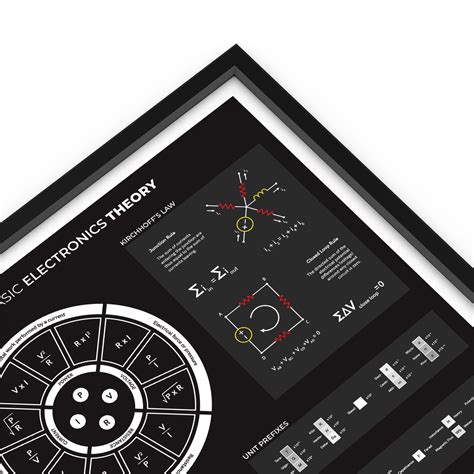 Basic Electronics Theory Poster For Electronic Engineers Etsy